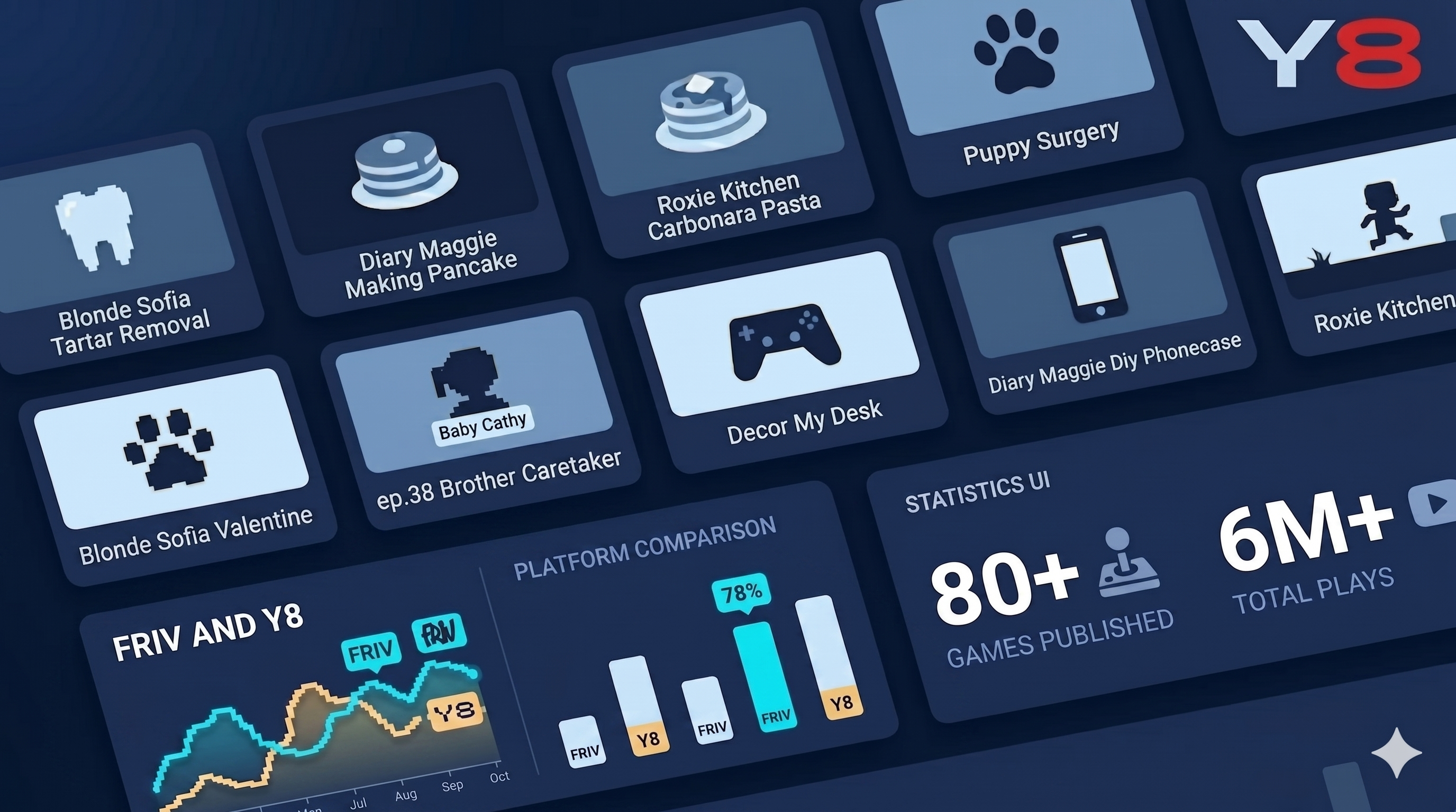 HTML5 Games Built with HaxeFlixel